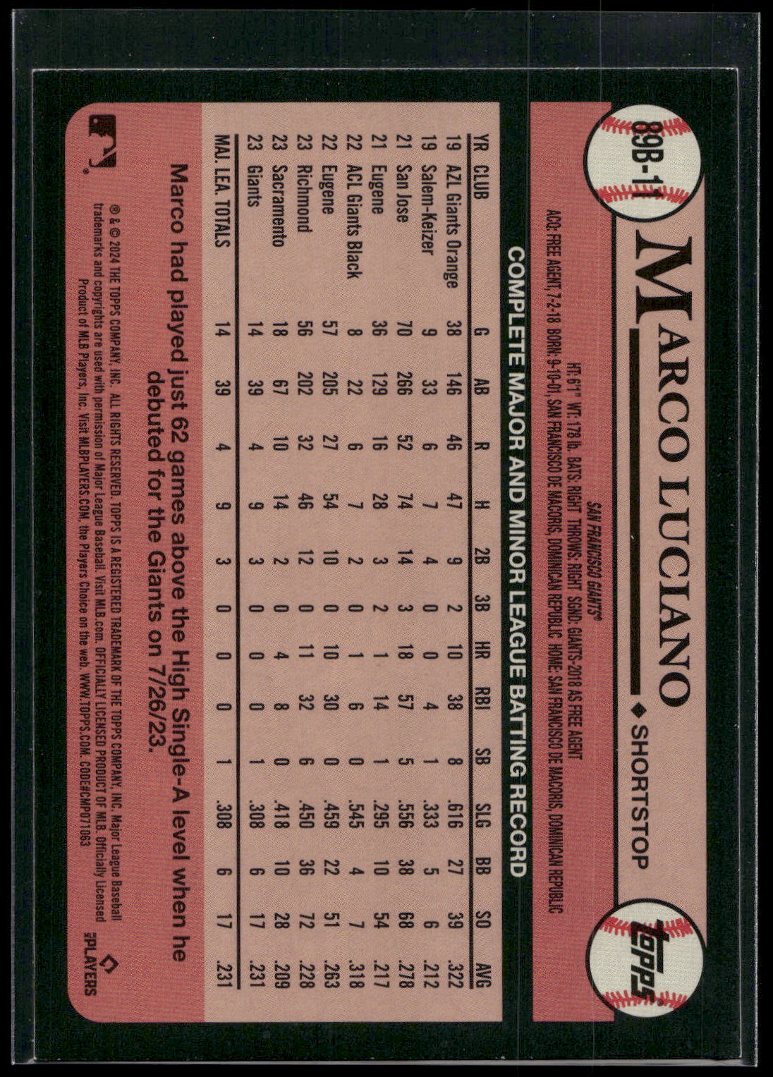 2024 Topps #89B-11 Marco Luciano