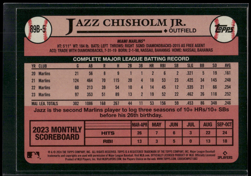 2024 Topps #89B-5 Jazz Chisholm Jr.
