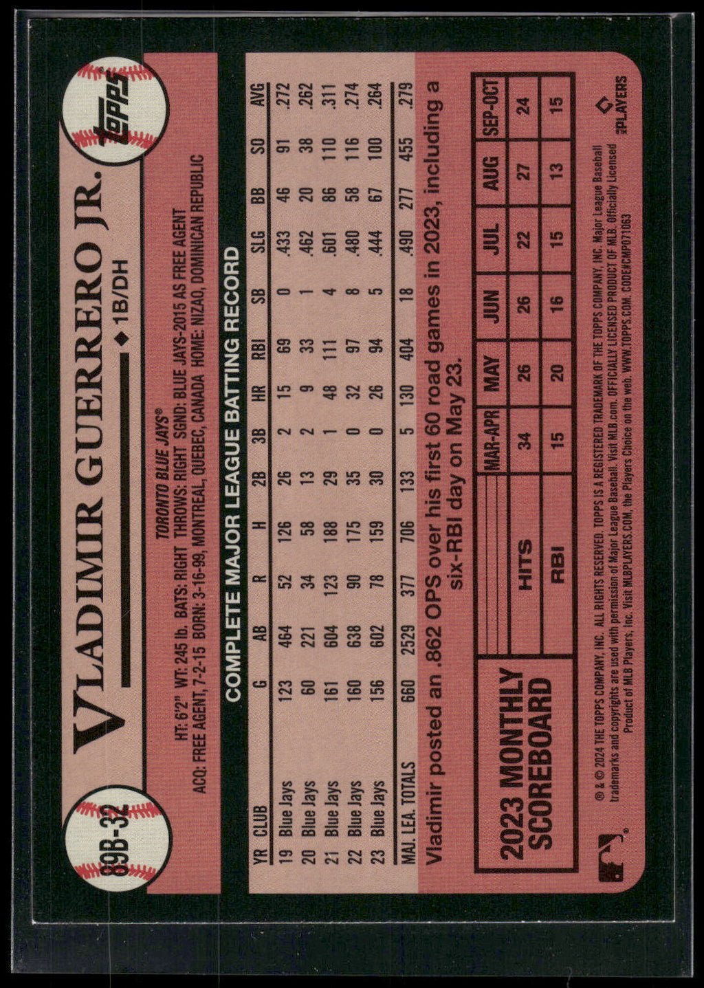 2024 Topps #89B-32 Vladimir Guerrero Jr.