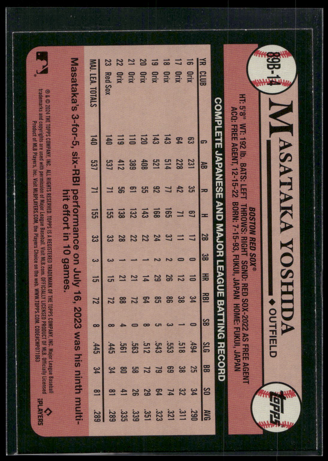 2024 Topps #89B-14 Masataka Yoshida