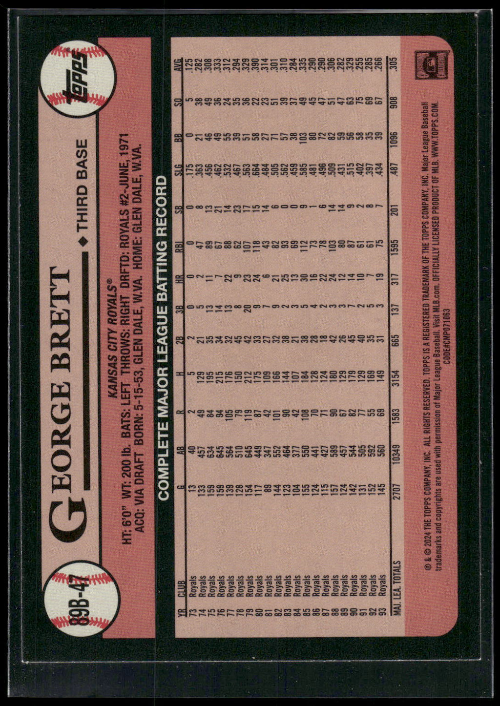 2024 Topps #89B-47 George Brett