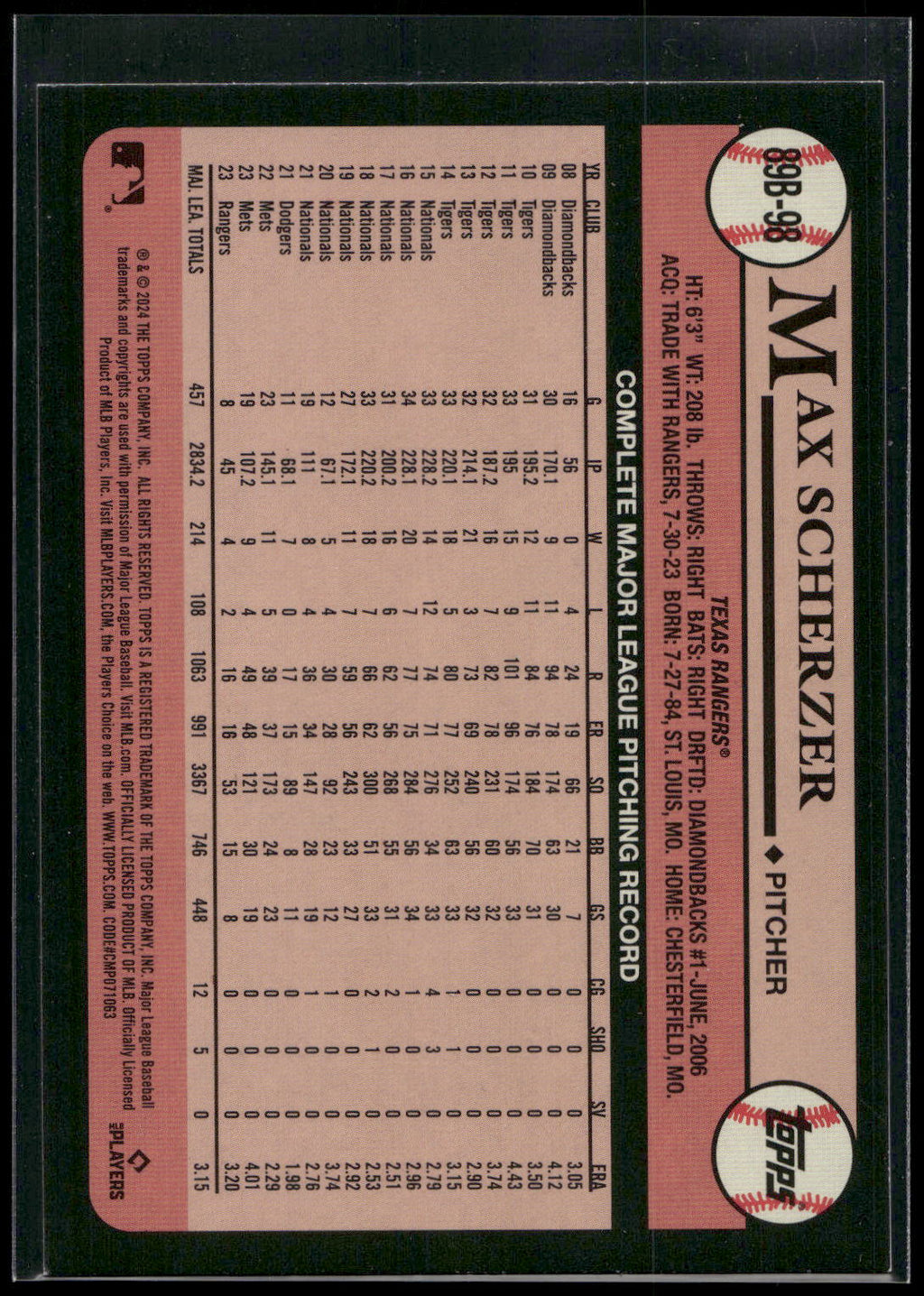 2024 Topps #89B-98 Max Scherzer