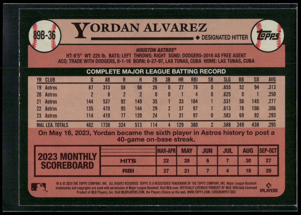 2024 Topps #89B-36 Yordan Alvarez
