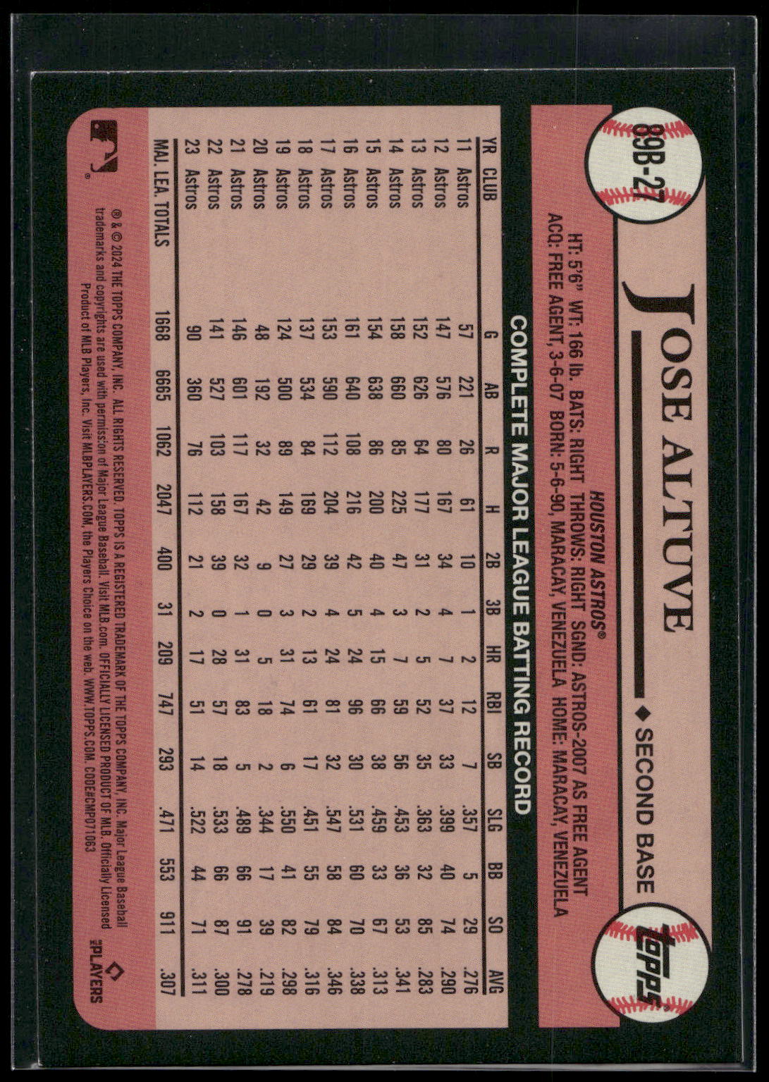 2024 Topps #89B-27 Jose Altuve 1989 Topps Baseball 35th Anniversary (Series One)