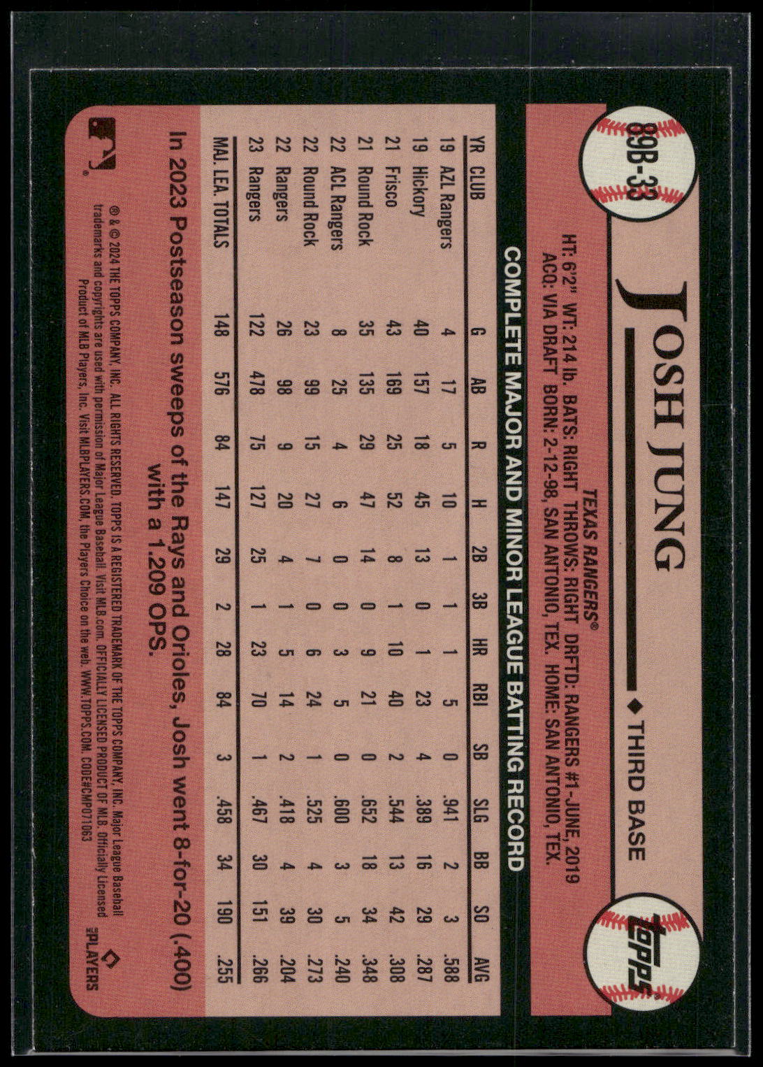 2024 Topps #89B-33 Josh Jung 1989 Topps Baseball 35th Anniversary (Series One)