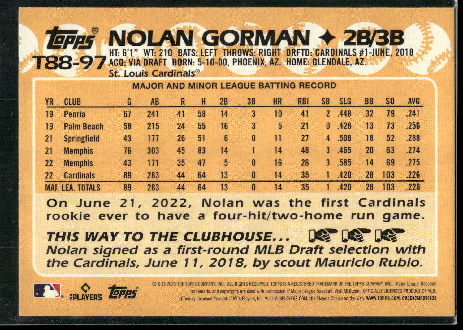 2023 Topps #T88-97 Nolan Gorman