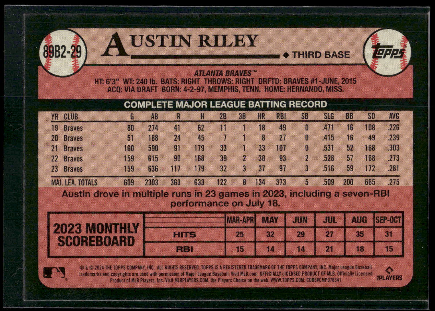 2024 Topps #89B2-29 Austin Riley