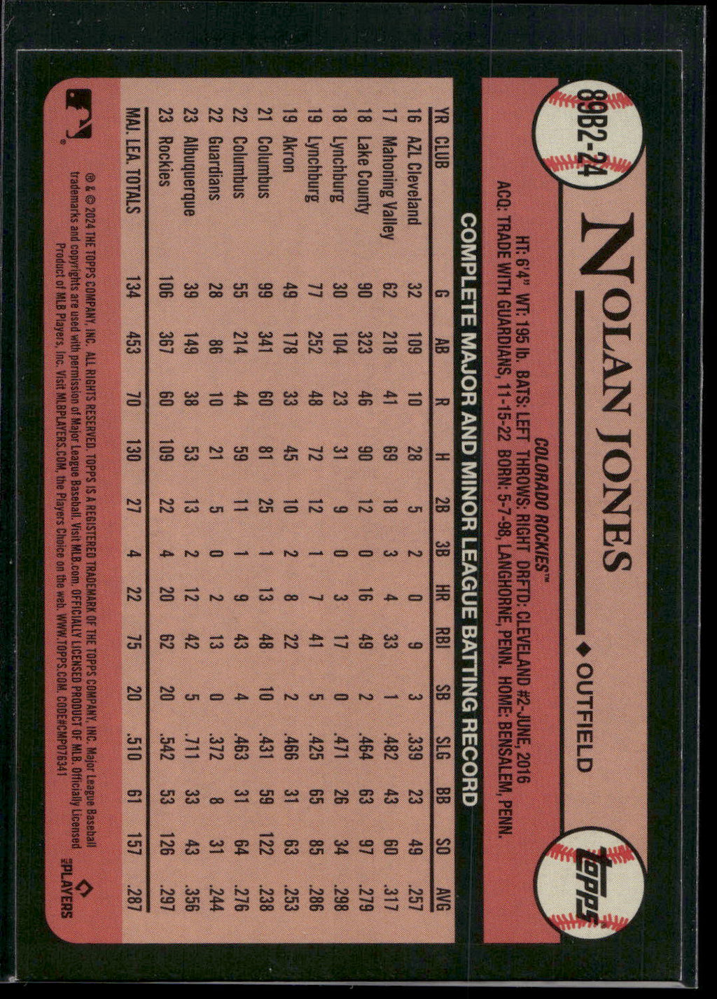 2024 Topps #89B2-24 Nolan Jones