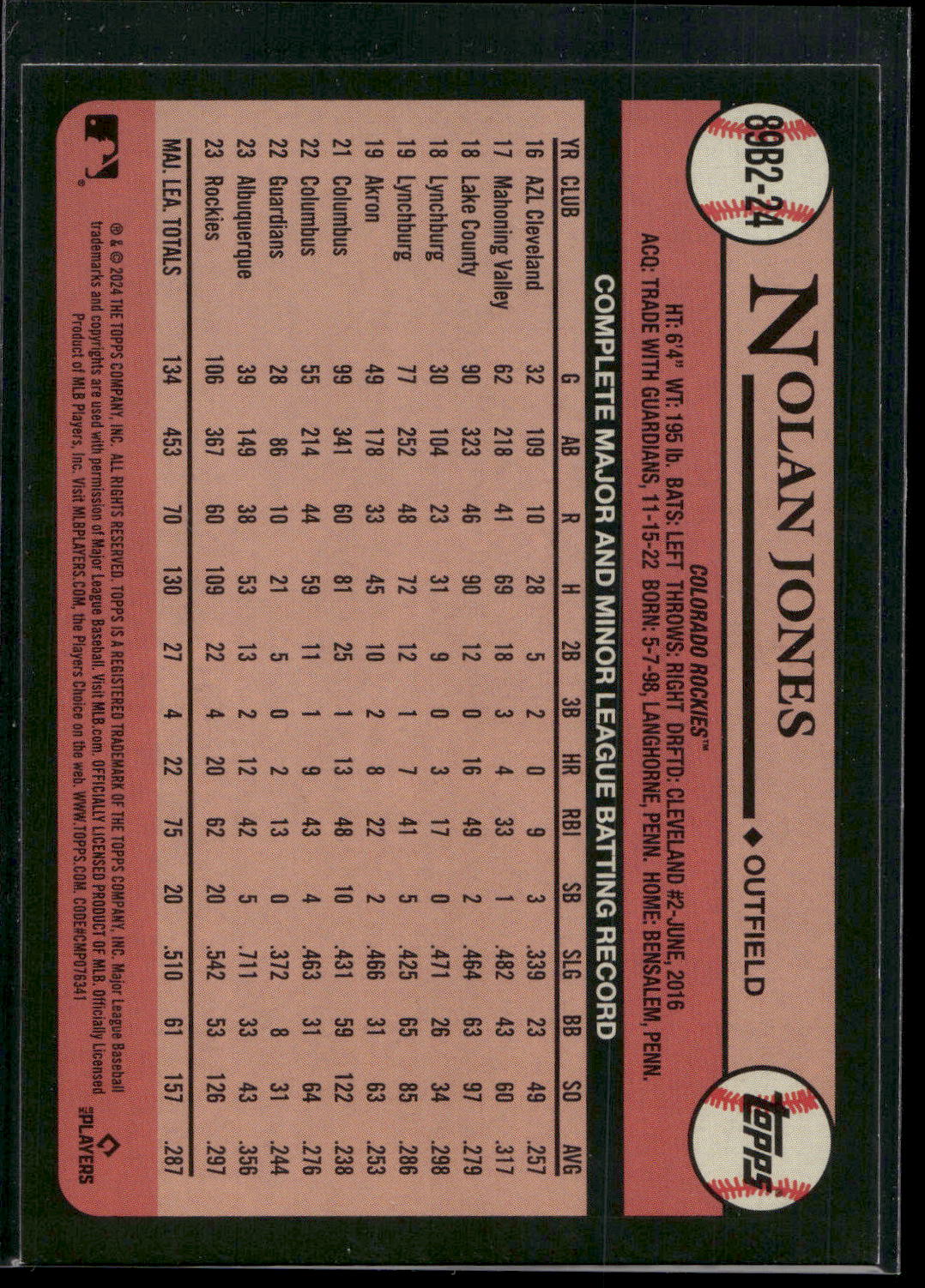 2024 Topps #89B2-24 Nolan Jones