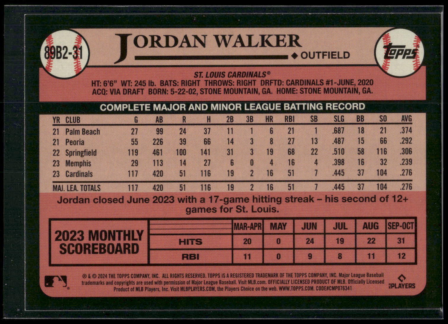 2024 Topps #89B2-31 Jordan Walker