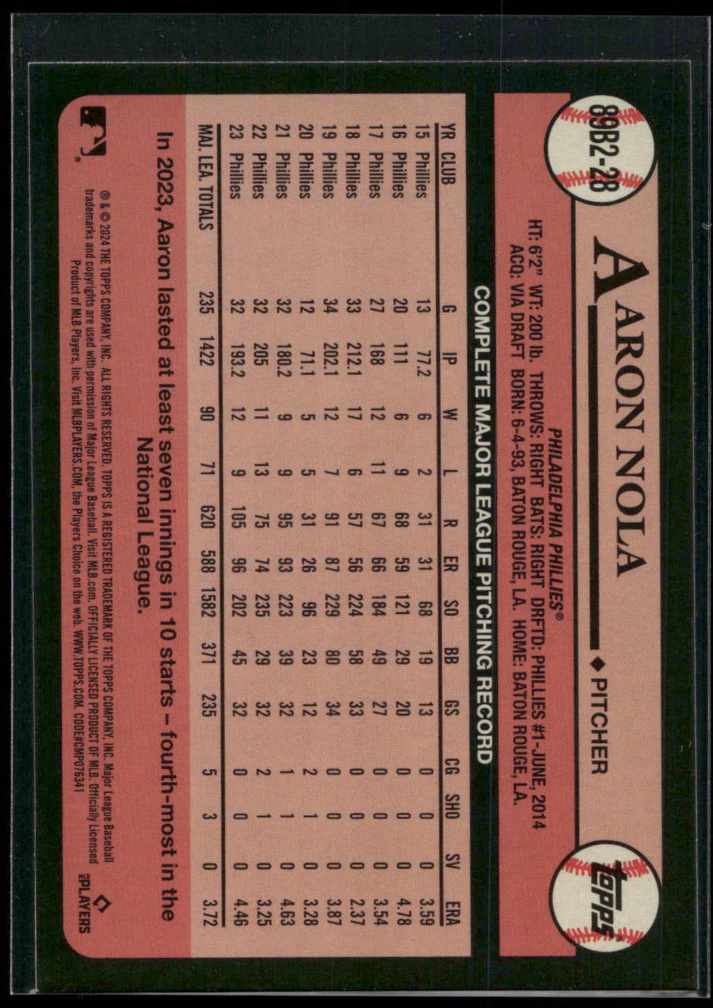 2024 Topps #89B2-28 Aaron Nola