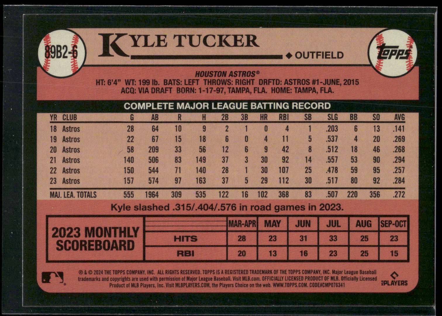 2024 Topps #89B2-6 Kyle Tucker
