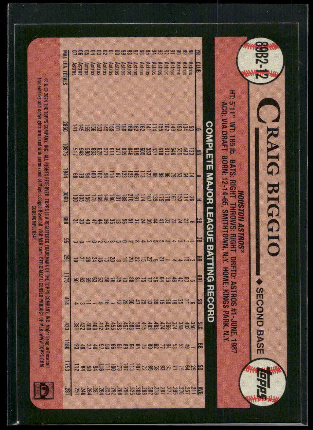 2024 Topps #89B2-12 Craig Biggio