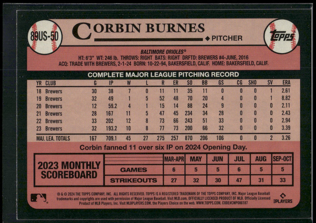 2024 Topps Update #89US-50 Corbin Burnes