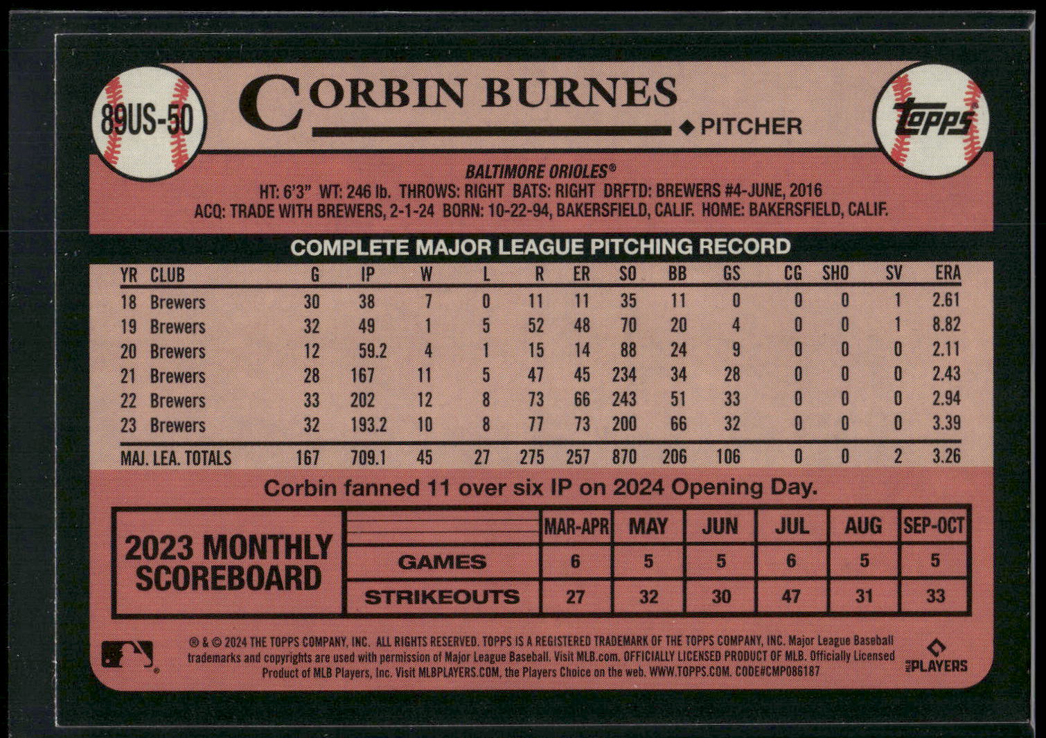 2024 Topps Update #89US-50 Corbin Burnes