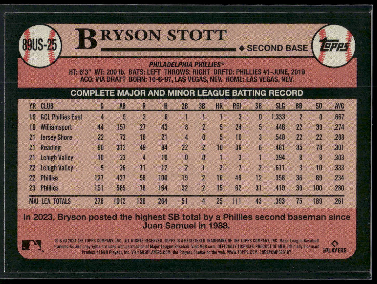 2024 Topps Update #89US-25 Bryson Stott