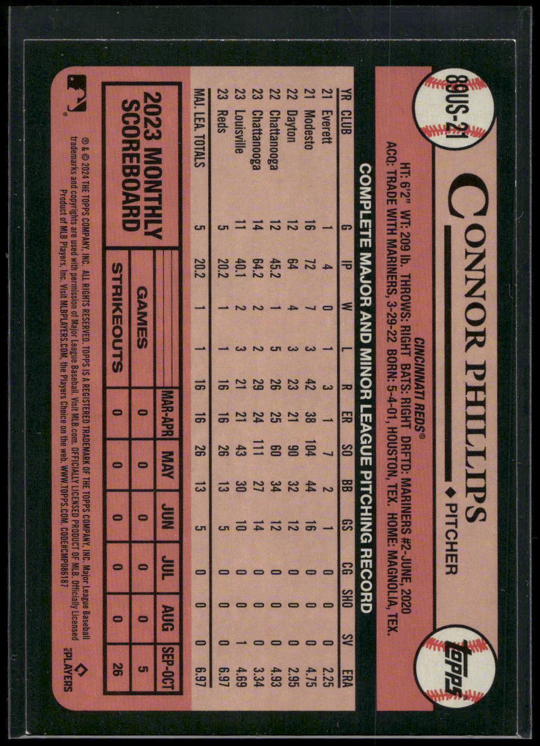 2024 Topps Update #89US-21 Connor Phillips