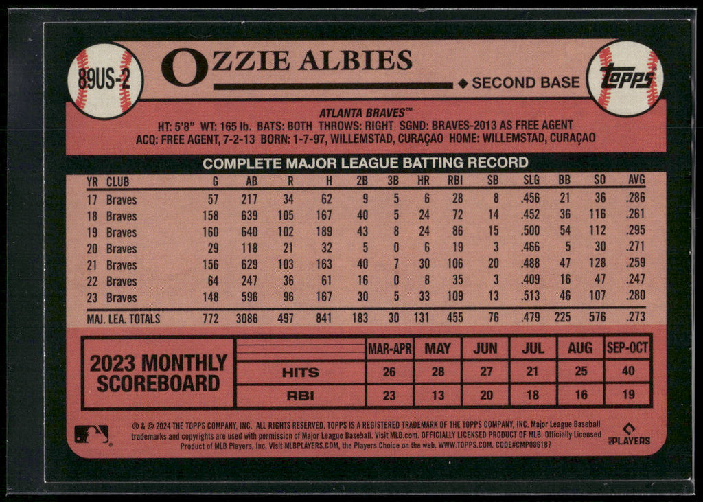 2024 Topps Update #89US-2 Ozzie Albies