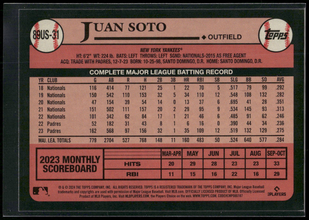 2024 Topps Update #89US-31 Juan Soto