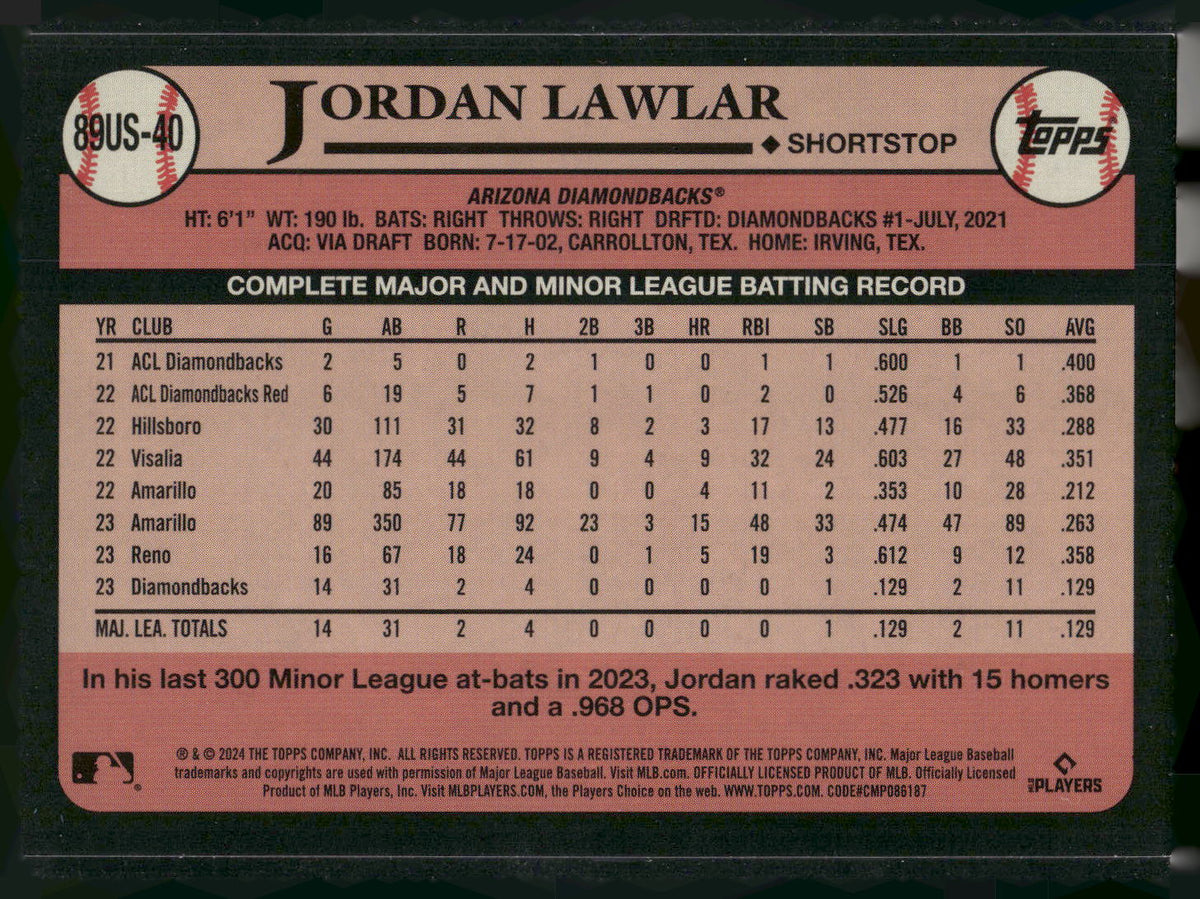2024 Topps Update #89US-40 Jordan Lawlar