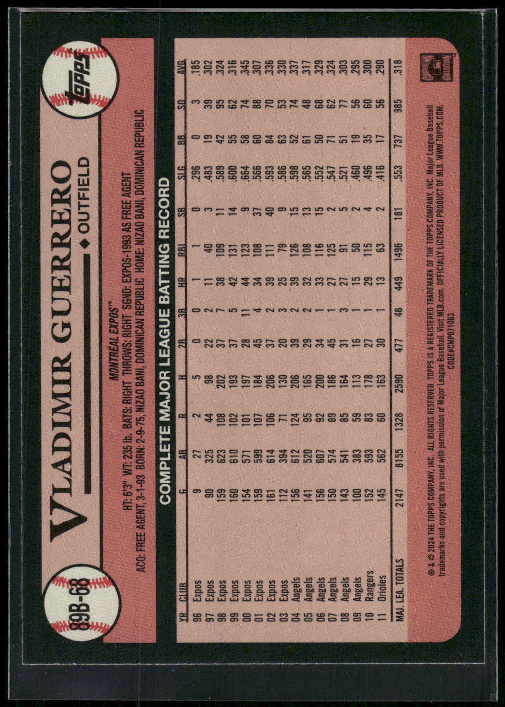 2024 Topps #89B-68 Vladimir Guerrero