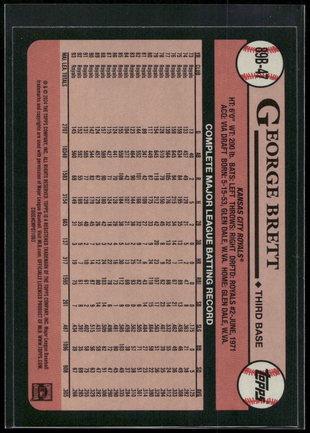 2024 Topps #89B-47 George Brett