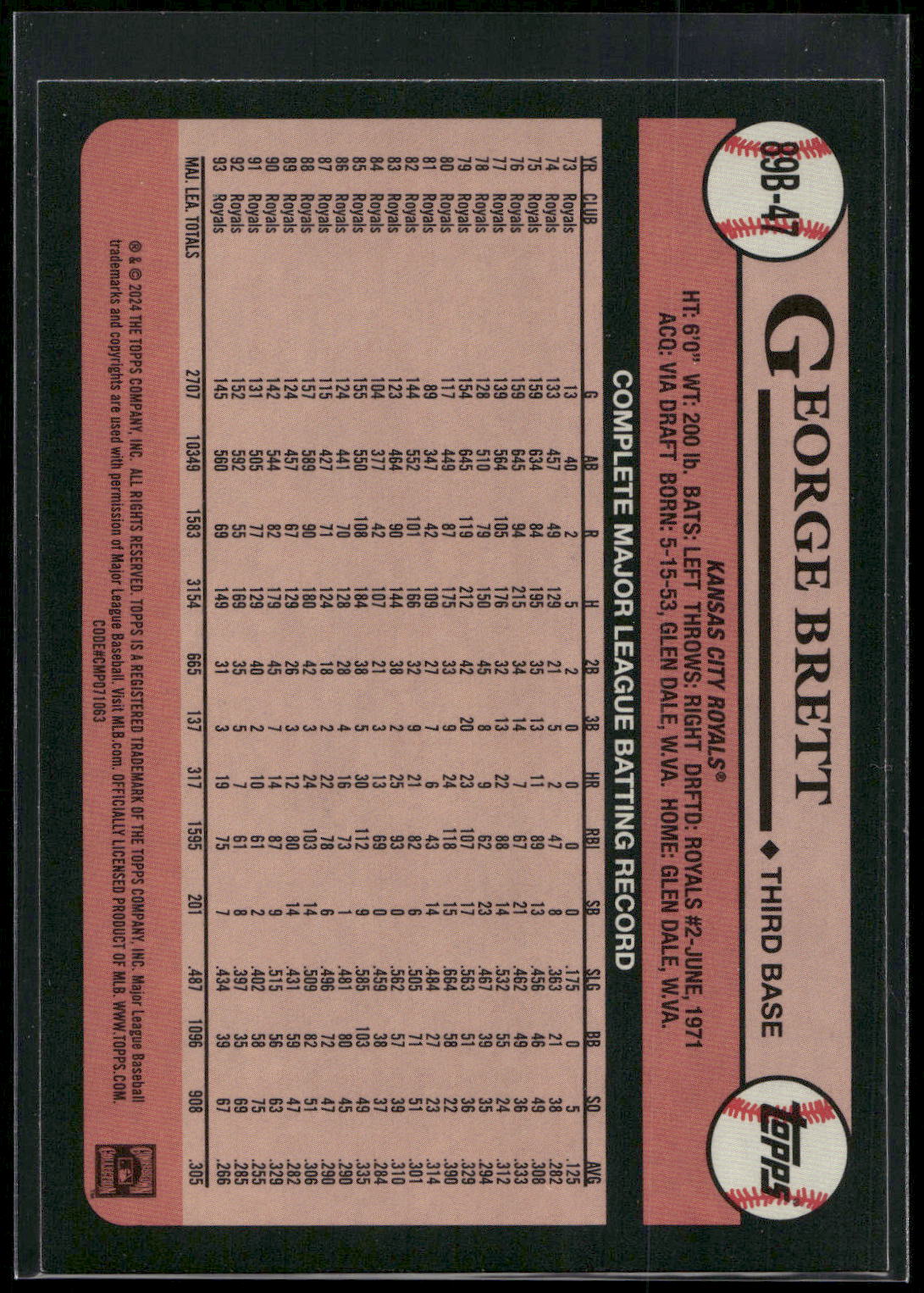 2024 Topps #89B-47 George Brett