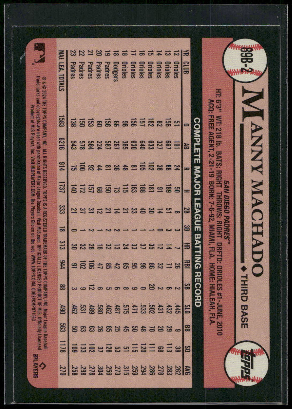 2024 Topps #89B-2 Manny Machado