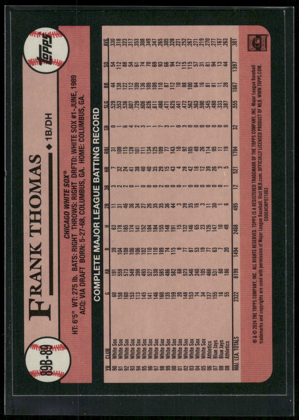 2024 Topps #89B-89 Frank Thomas