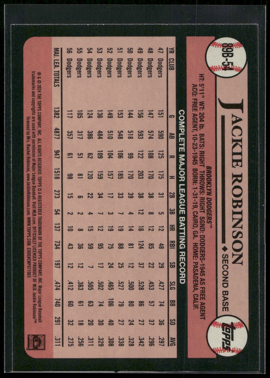 2024 Topps #89B-54 Jackie Robinson