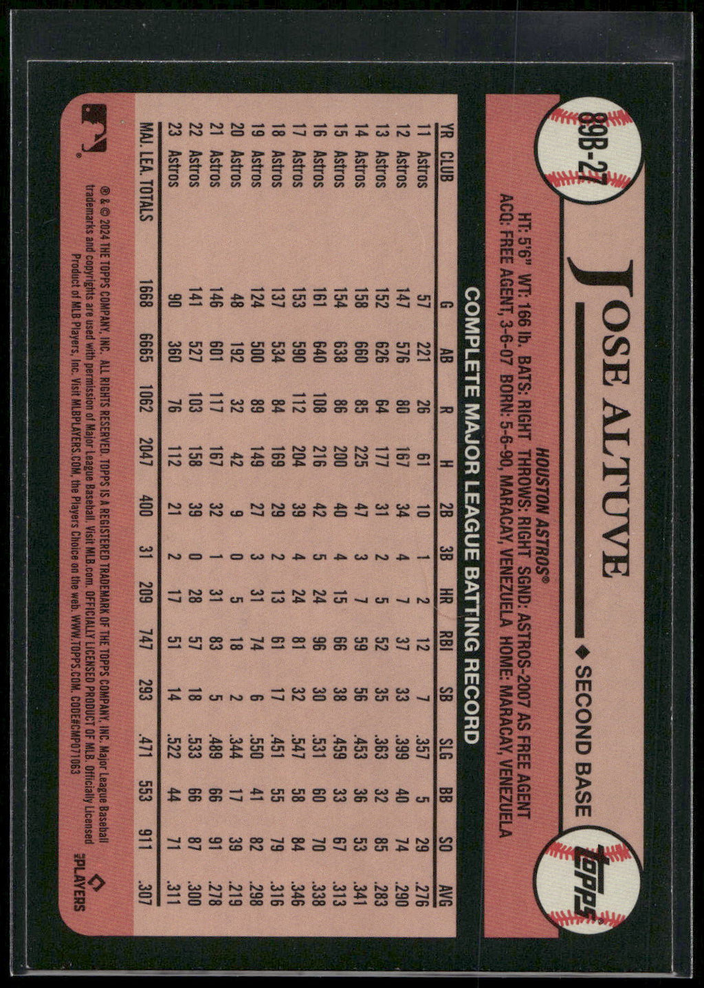 2024 Topps #89B-27 Jose Altuve