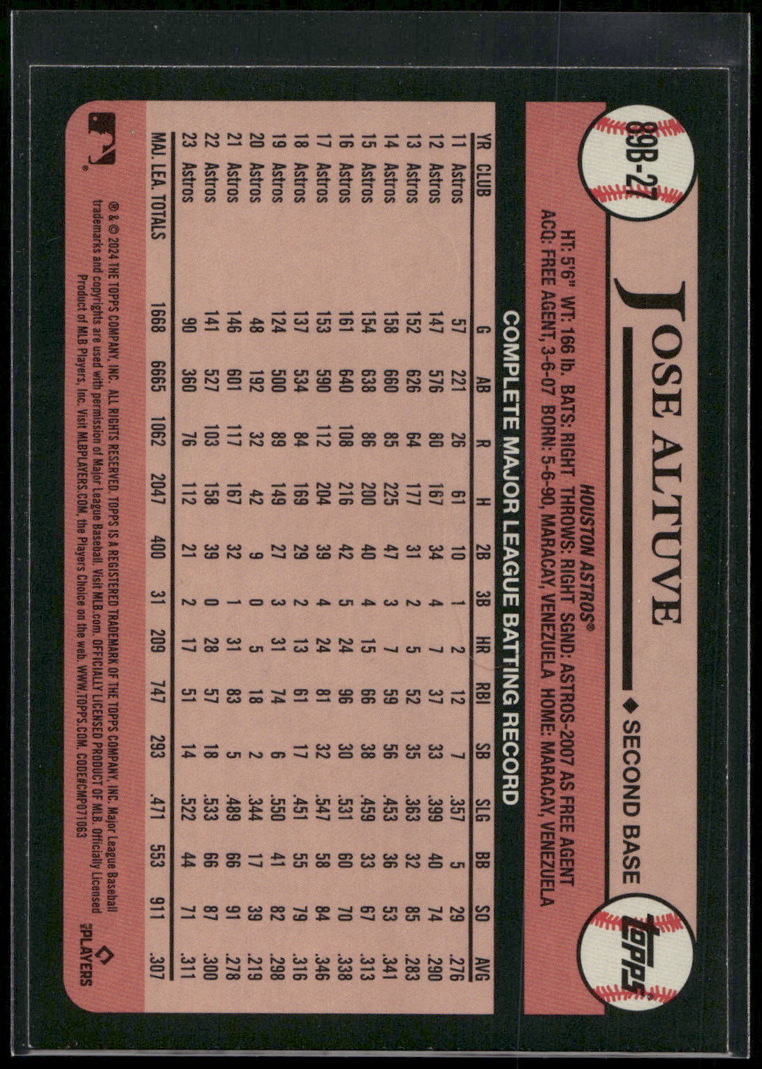 2024 Topps #89B-27 Jose Altuve