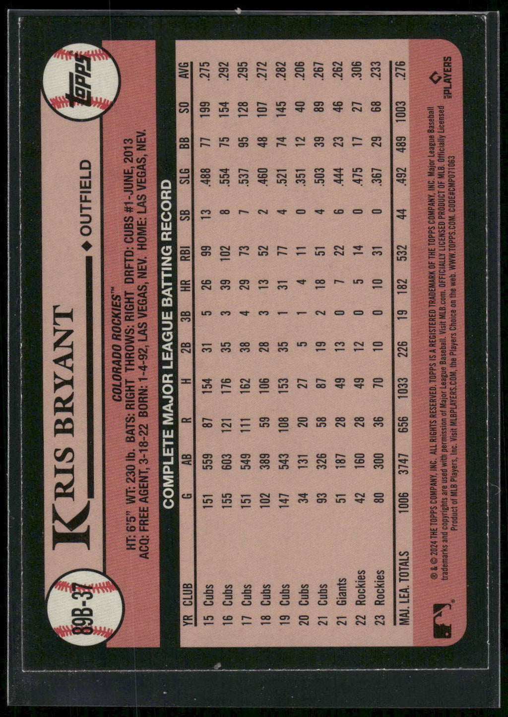 2024 Topps #89B-37 Kris Bryant