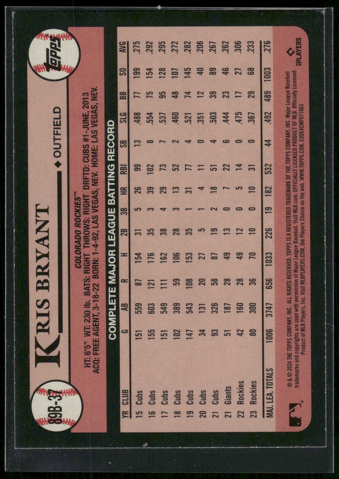 2024 Topps #89B-37 Kris Bryant
