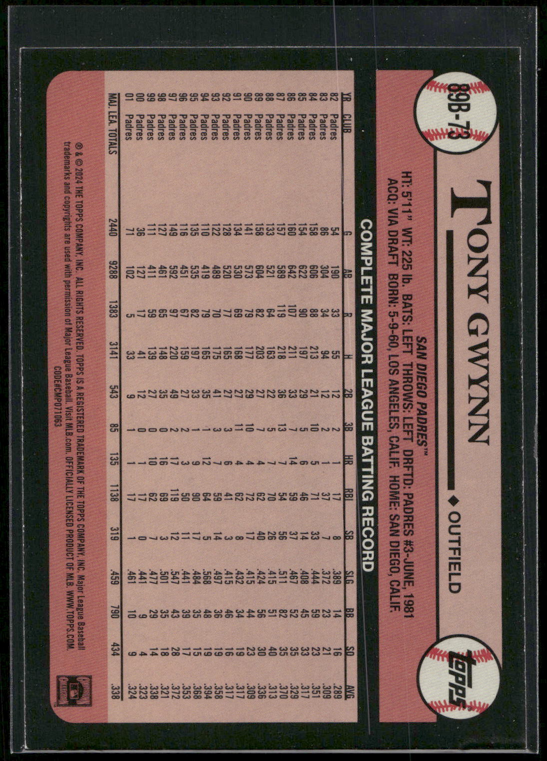 2024 Topps #89B-73 Tony Gwynn