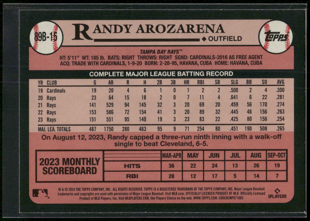 2024 Topps #89B-15 Randy Arozarena