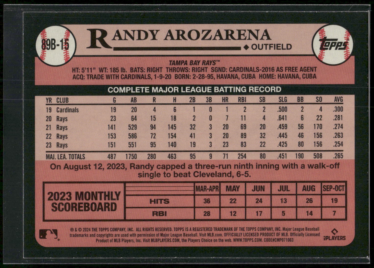 2024 Topps #89B-15 Randy Arozarena