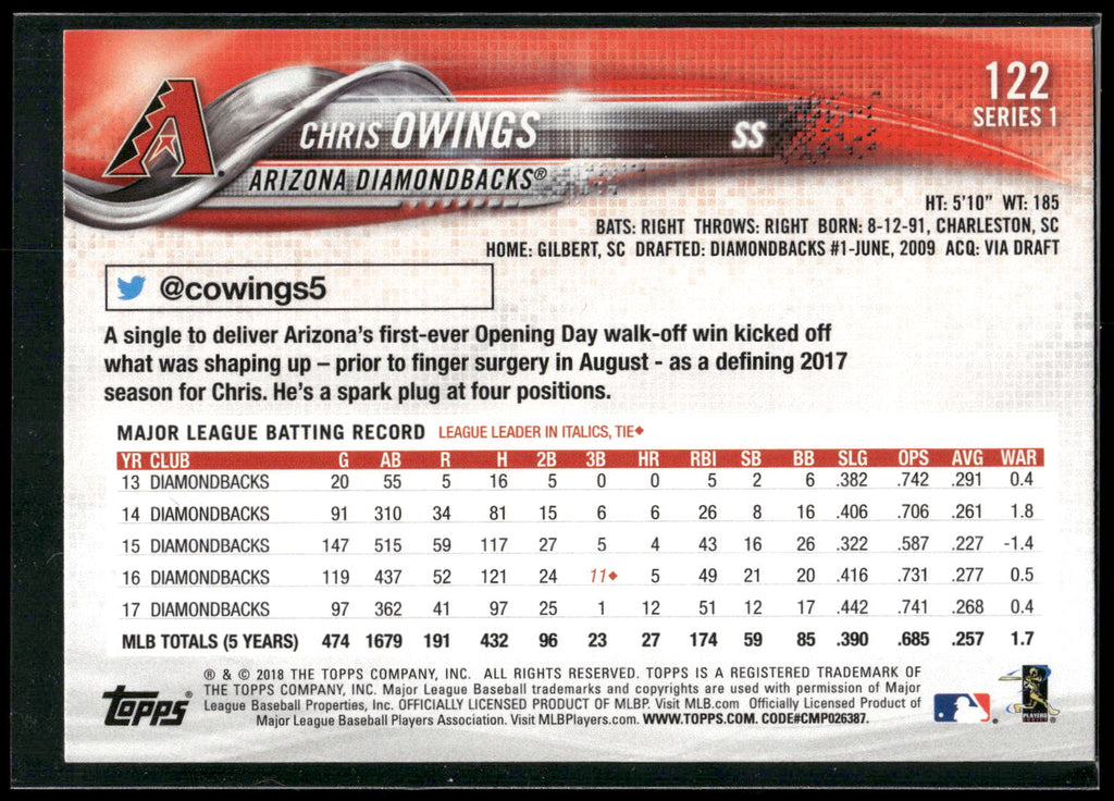 2018 Topps #122 Chris Owings Rainbow Foil