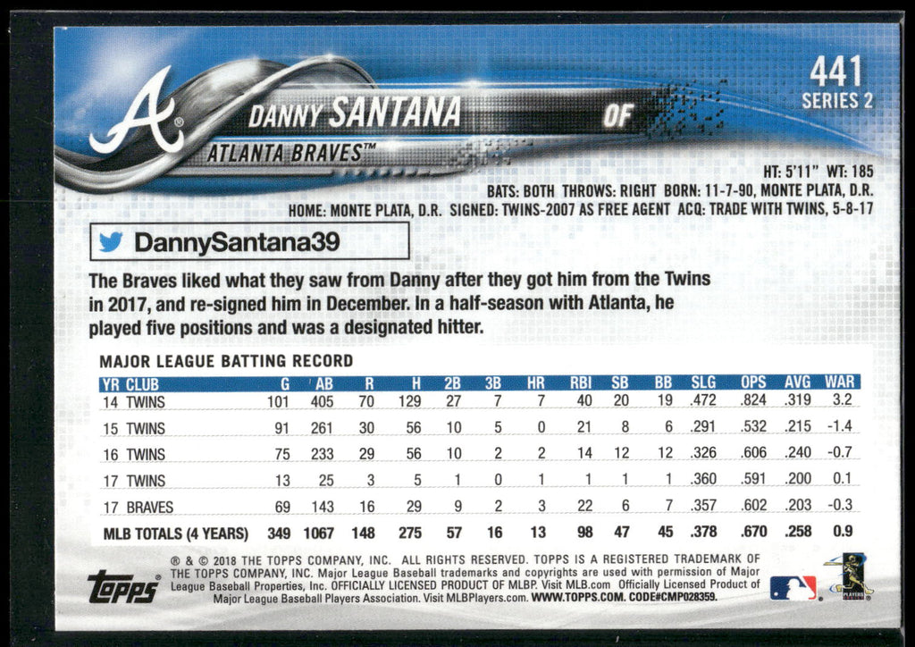 2018 Topps #441 Danny Santana Rainbow Foil