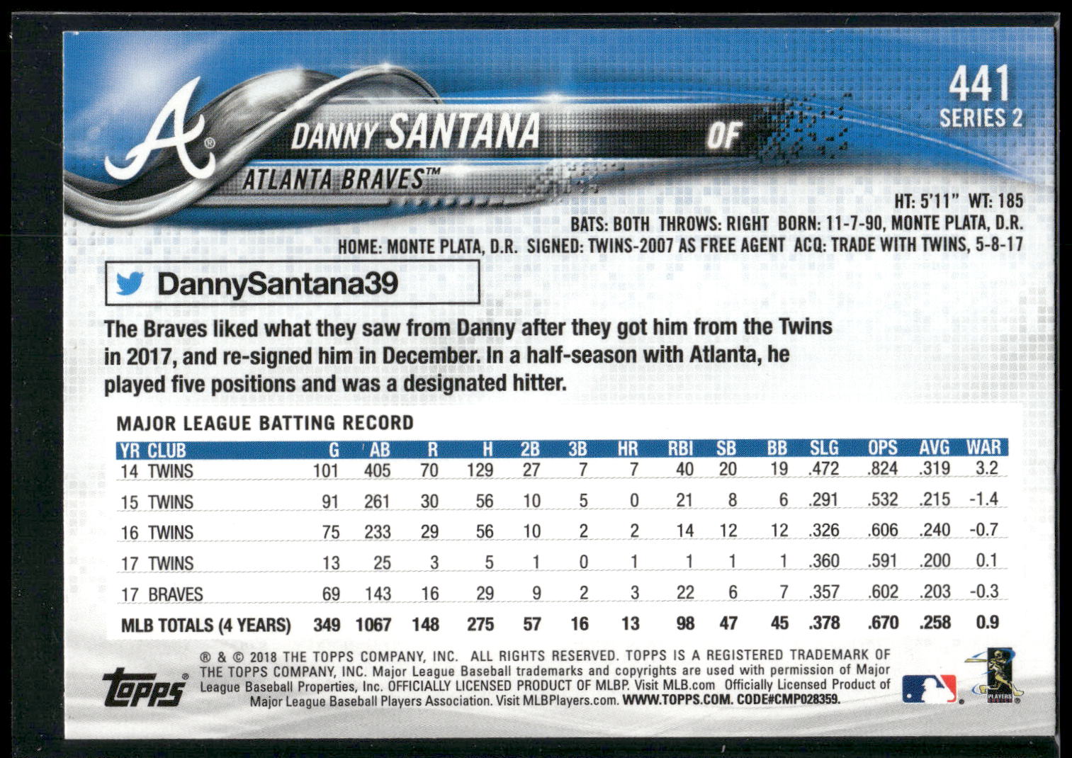 2018 Topps #441 Danny Santana Rainbow Foil
