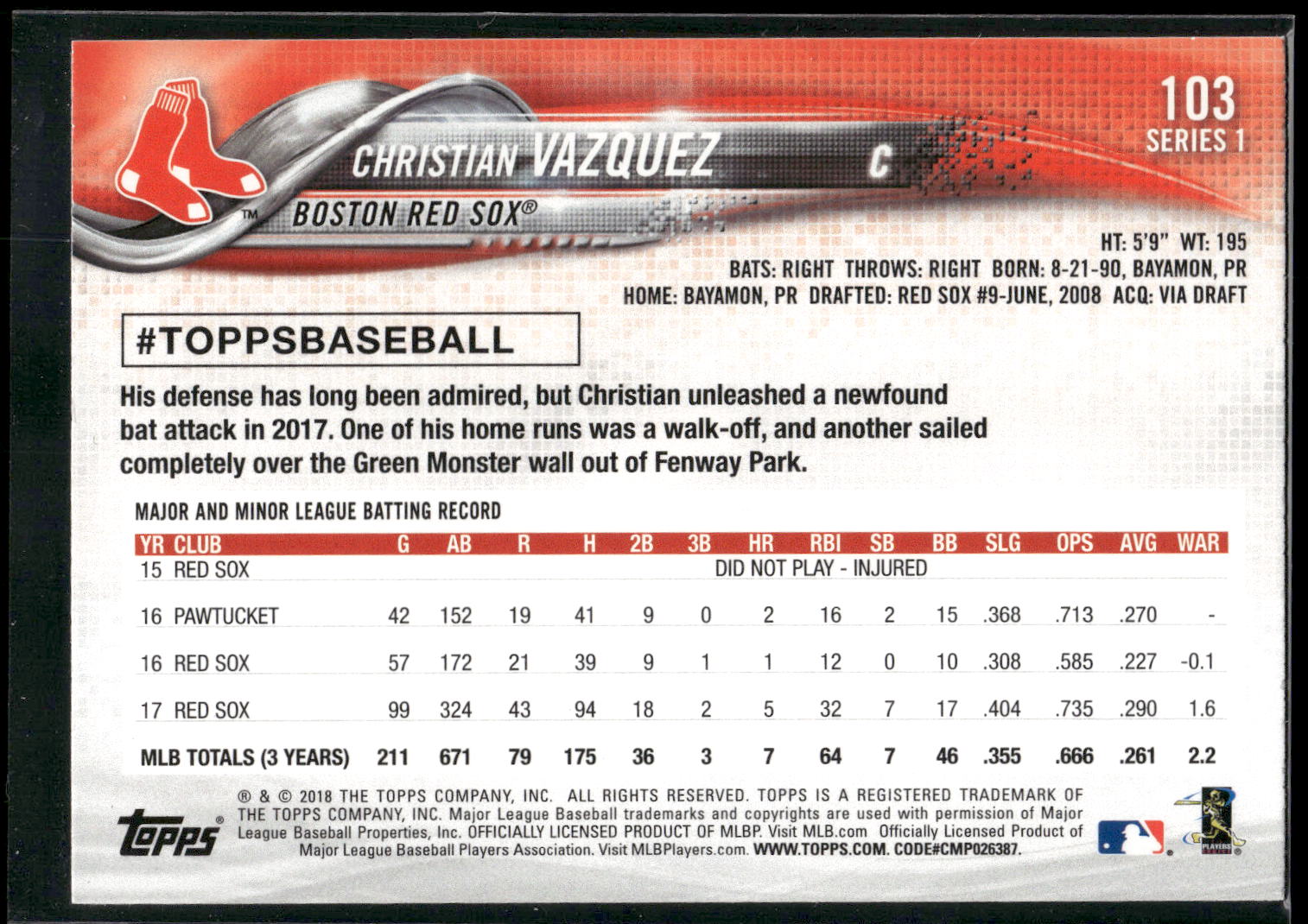 2018 Topps #103 Christian Vazquez Rainbow Foil