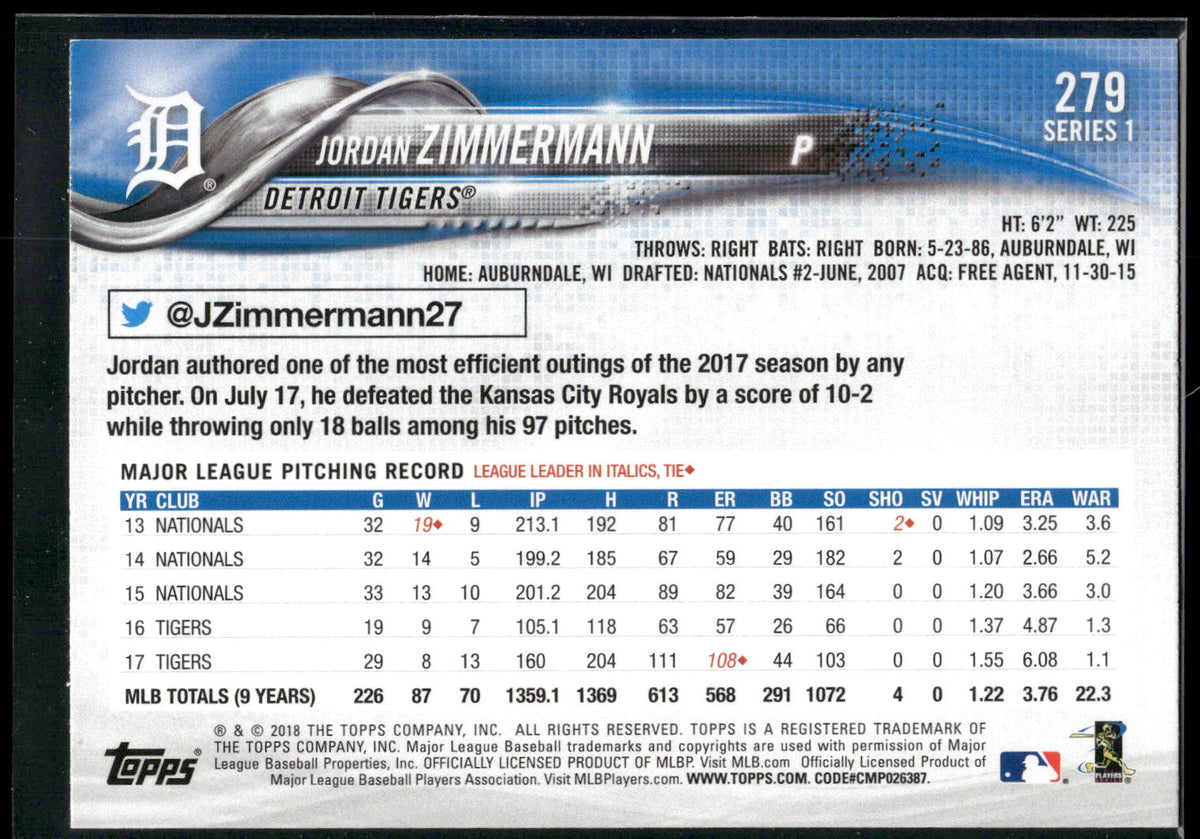 2018 Topps #279 Jordan Zimmermann Rainbow Foil