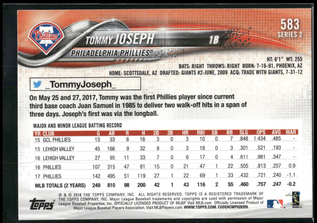 2018 Topps #583 Tommy Joseph Rainbow Foil