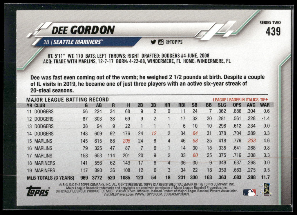 2020 Topps #439 Dee Gordon Rainbow Foil