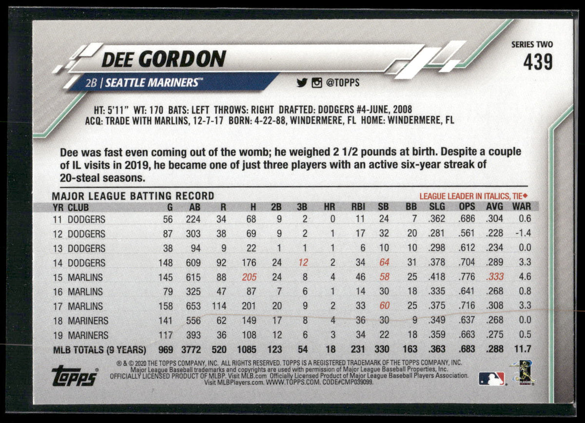 2020 Topps #439 Dee Gordon Rainbow Foil
