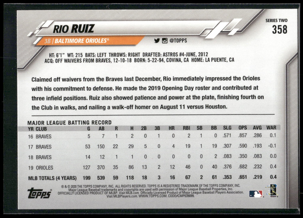 2020 Topps #358 Rio Ruiz Rainbow Foil
