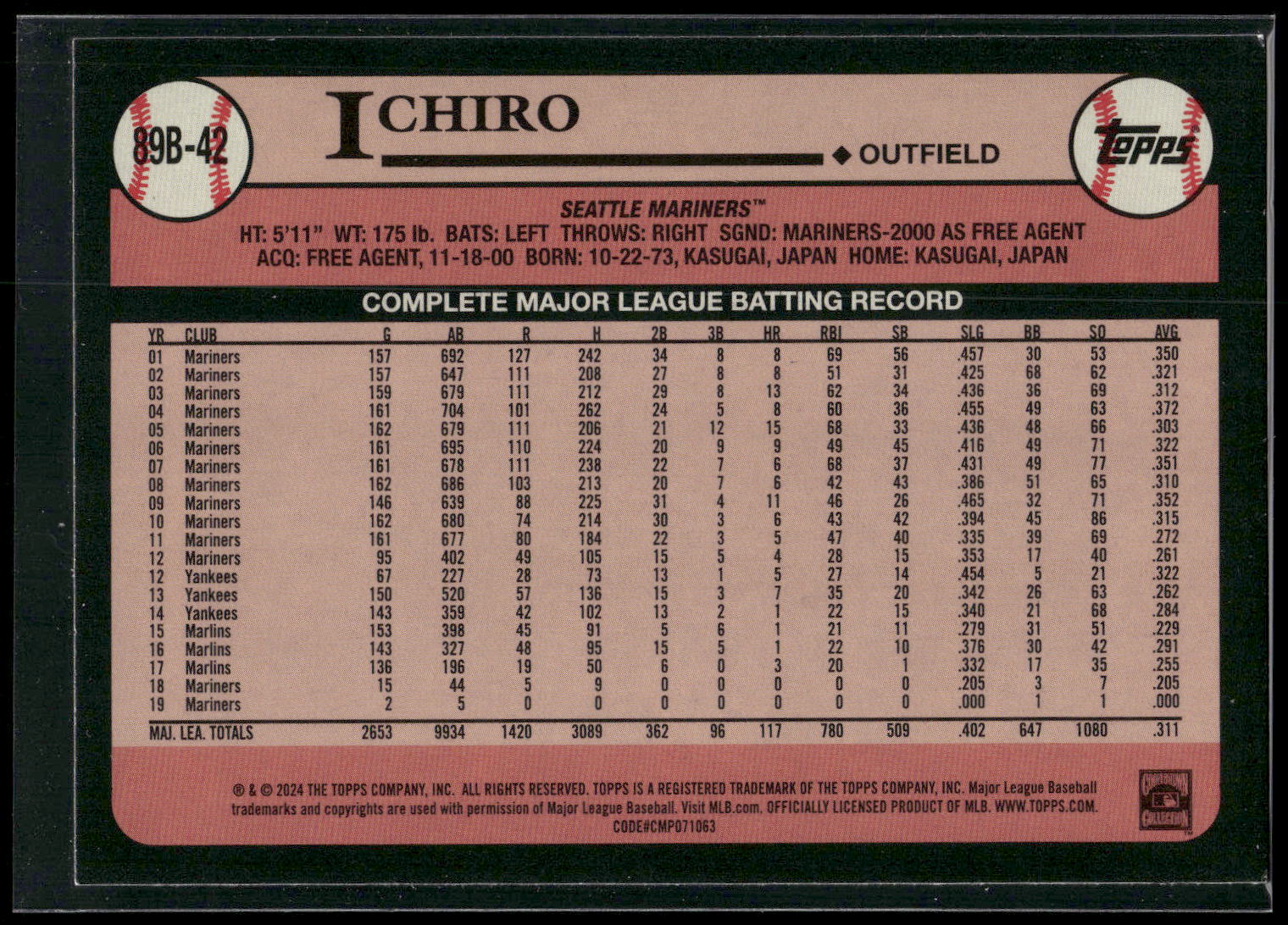 2024 Topps #89B-42 Ichiro 1989 Topps Baseball 35th Anniversary (Series One)