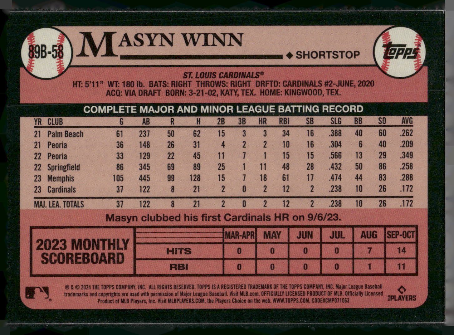 2024 Topps #89B-58 Masyn Winn 1989 Topps Baseball 35th Anniversary (Series One)