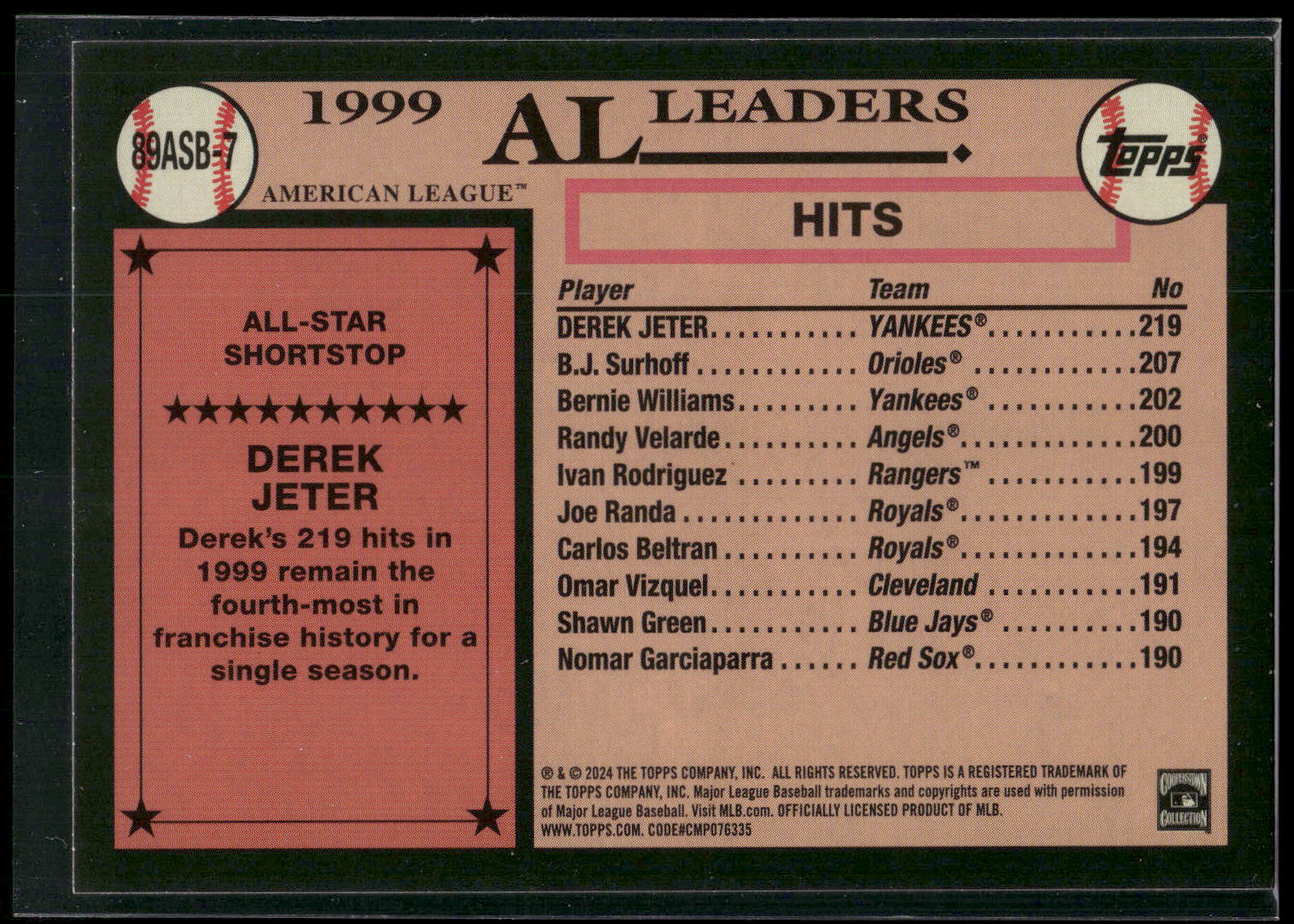 2024 Topps #89ASB-7 Derek Jeter 1989 Topps Baseball 35th Anniversary All-Stars