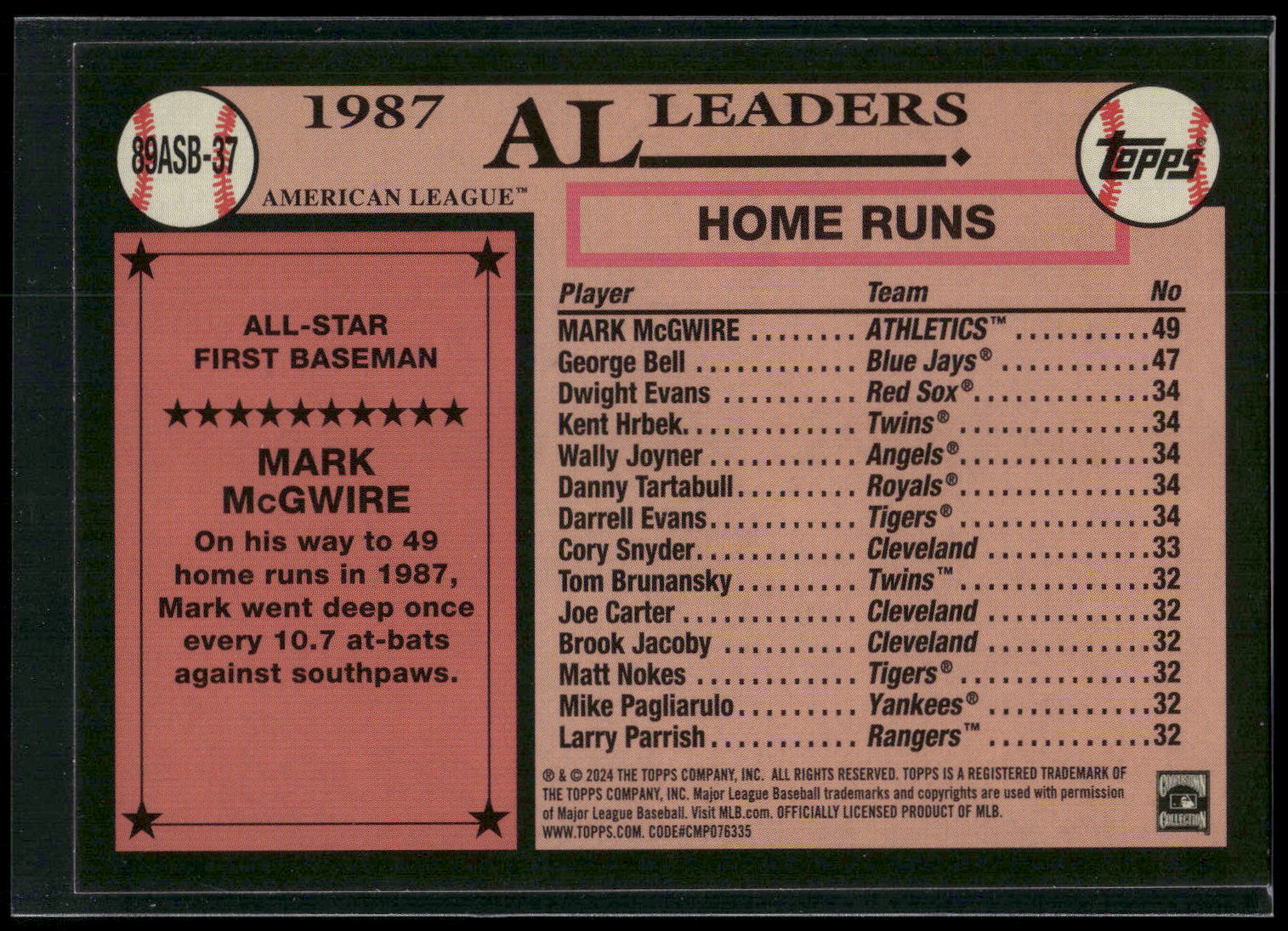2024 Topps #89ASB-37 Mark McGwire 1989 Topps Baseball 35th Anniversary All-Stars